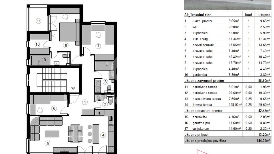 PENTHOUSE! BEZ PROVIZIJE!!! 4-S stan, 144 m2, 2. kat, Podstrana, Split, prodaja