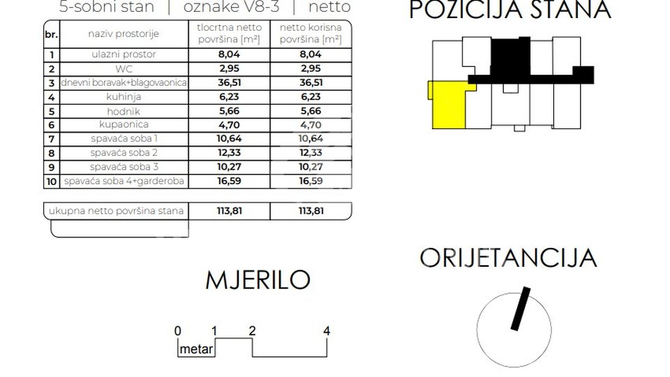 ZAVRŠNA FAZA GRADNJE! 5 soban stan 113 m2, 8. kat, Varaždin, prodaja