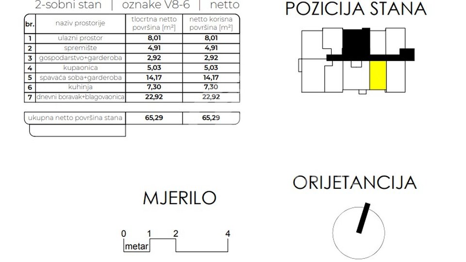 ZAVRŠNA FAZA GRADNJE!  2 soban stan 65 m2, 8. kat, Varaždin, prodaja