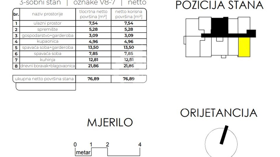 ZAVRŠNA FAZA GRADNJE!  3 soban stan 76 m2, 8. kat, Varaždin, prodaja