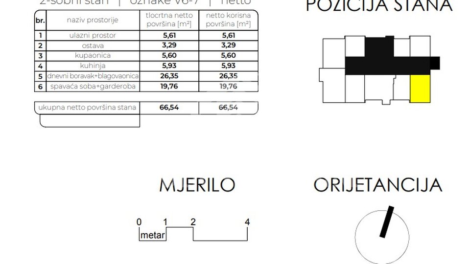 ZAVRŠNA FAZA GRADNJE!  2 soban stan 66 m2, 6. kat, Varaždin, prodaja