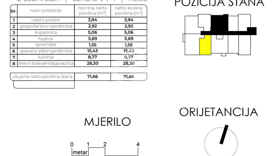 ZAVRŠNA FAZA GRADNJE! 2 soban stan 71 m2, 4. kat, Varaždin, prodaja