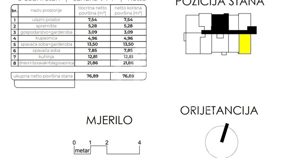 ZAVRŠNA FAZA GRADNJE! 2 soban stan 76 m2, 4. kat, Varaždin, prodaja