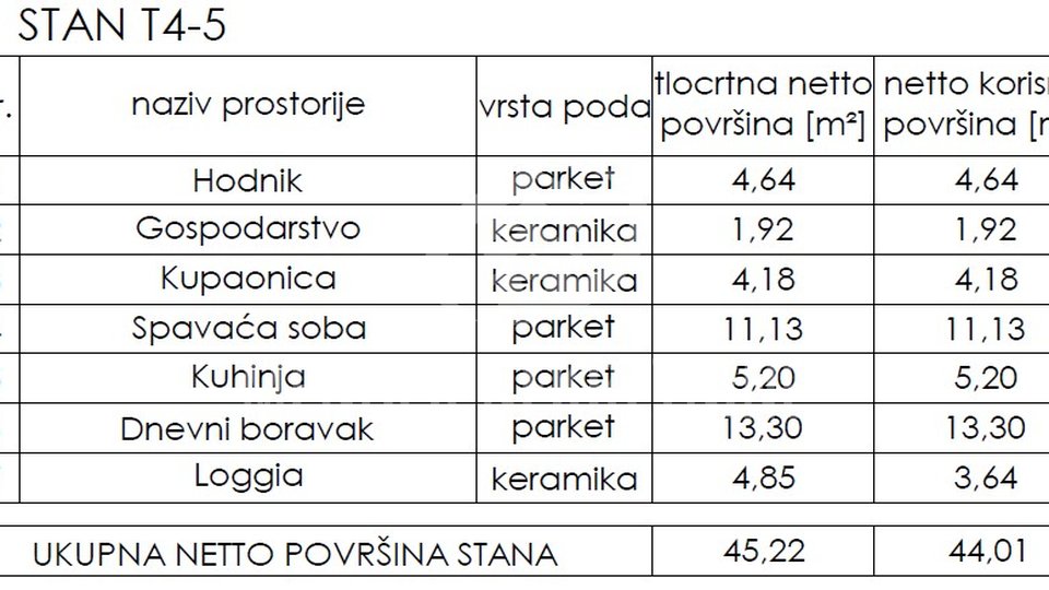 Wohnung, 44 m2, Verkauf, Varaždin - Jalkovečka