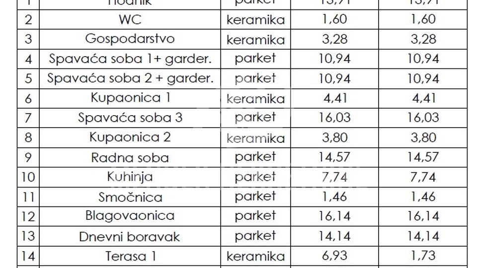 Stanovanje, 134 m2, Prodaja, Varaždin - Jalkovečka