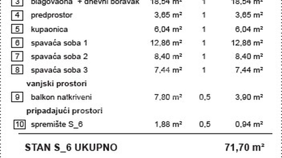 Wohnung, 71 m2, Verkauf, Varaždin - Banfica