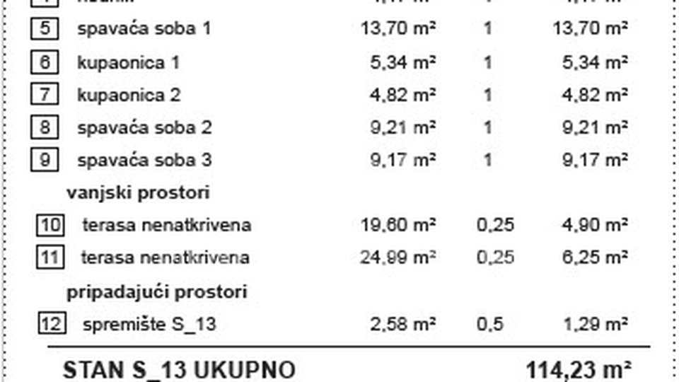 ISKORISTE PRILIKU I REZERVIRAJTE SVOJ STAN UZ DRAVSKU PARK ŠUMU! 4 soban penthouse 114,23 m2, Varaždin, Banfica, prodaja