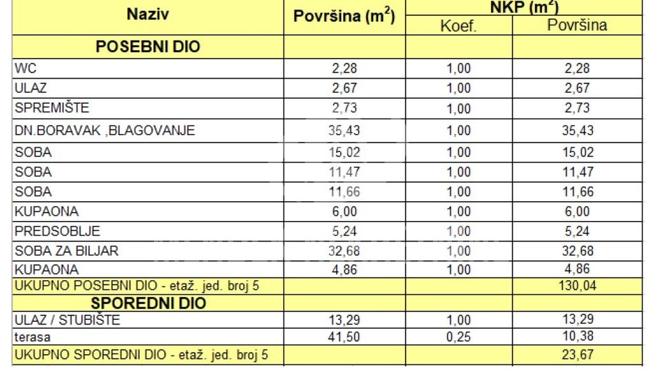 Wohnung, 180 m2, Verkauf, Varaždin - Hallers